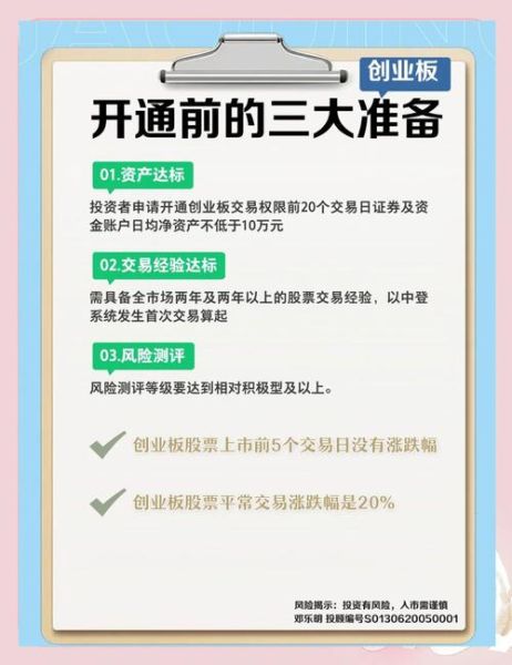 股票创业板怎么开通_创业板开通条件有哪些-第1张图片-俊逸知识馆