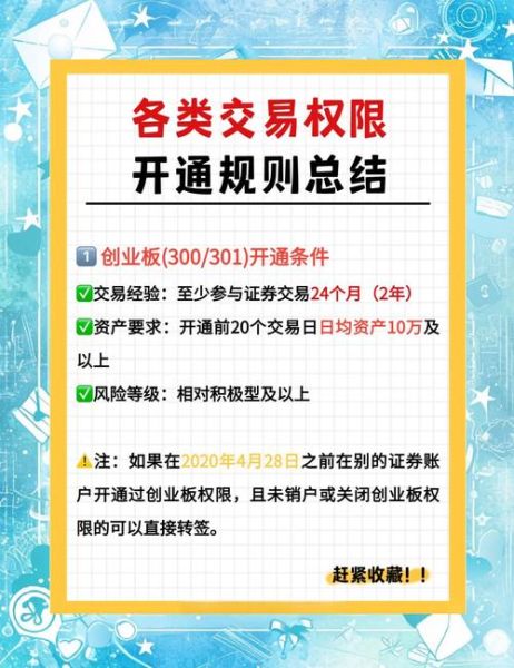 股票创业板怎么开通_创业板开通条件有哪些-第2张图片-俊逸知识馆