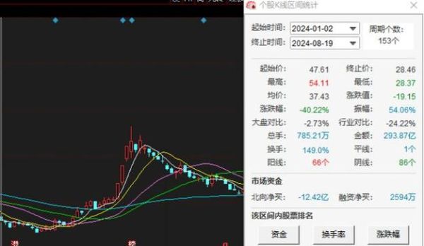 三棵树股票值得长期持有吗_三棵树股票未来走势如何-第1张图片-俊逸知识馆