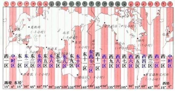 北京几度_北京现在多少度-第1张图片-俊逸知识馆
