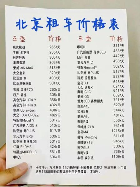 北京长期租车多少钱一个月_北京长期租车需要什么手续-第1张图片-俊逸知识馆