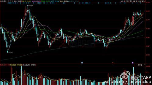三力士股票值得买吗_三力士股票未来走势如何-第2张图片-俊逸知识馆