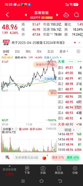 二三四五股票股吧_二三四五股票还能买吗-第1张图片-俊逸知识馆