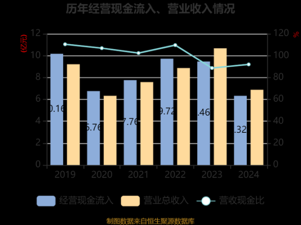 特一药业股票值得买吗_特一药业未来走势如何-第3张图片-俊逸知识馆 特一药业股票值得买吗_特一药业未来走势如何-第3张图片-俊逸知识馆