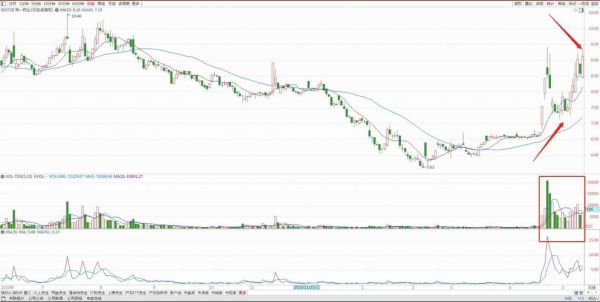 特一药业股票值得买吗_特一药业未来走势如何-第2张图片-俊逸知识馆 特一药业股票值得买吗_特一药业未来走势如何-第2张图片-俊逸知识馆