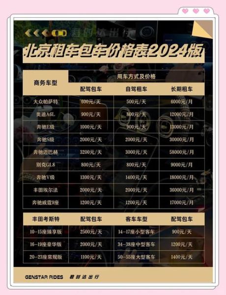 北京长期租车多少钱一个月_北京长期租车需要什么手续-第2张图片-俊逸知识馆