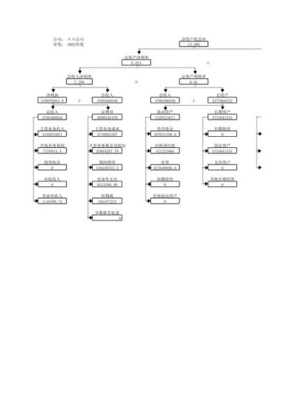 杜邦股票值得长期持有吗_杜邦股票分红率是多少-第3张图片-俊逸知识馆