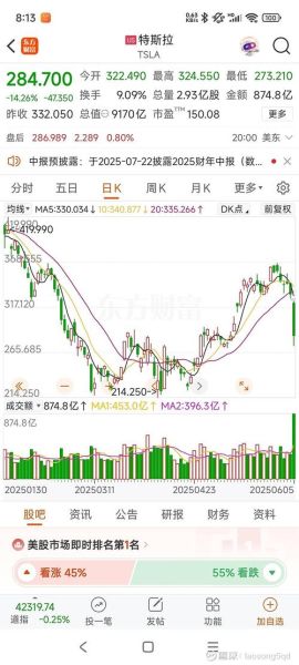 亨通光电股票股吧_亨通光电未来走势如何-第3张图片-俊逸知识馆