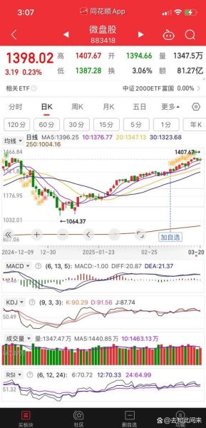 二三四五股票股吧_二三四五股票还能买吗-第3张图片-俊逸知识馆