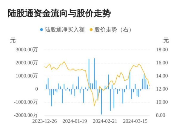 聚光科技股票怎么样_聚光科技股票值得买吗-第1张图片-俊逸知识馆