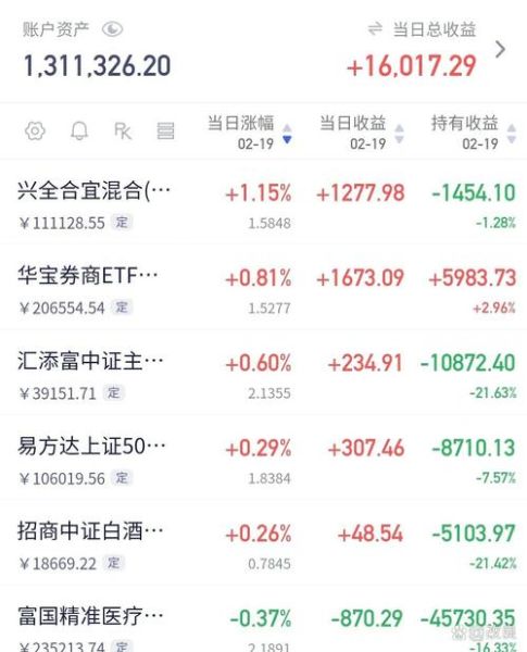 300394股票行情_还能买入吗-第2张图片-俊逸知识馆 300394股票行情_还能买入吗-第2张图片-俊逸知识馆