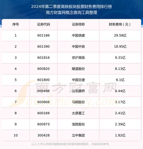 中国铁路股票值得买吗_最新行情解析-第1张图片-俊逸知识馆