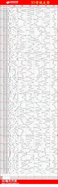 先临三维股票值得买吗_先临三维股票未来走势-第1张图片-俊逸知识馆