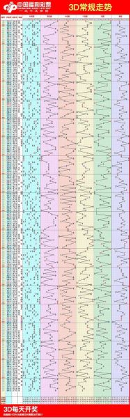 先临三维股票值得买吗_先临三维股票未来走势-第2张图片-俊逸知识馆