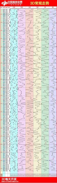 先临三维股票值得买吗_先临三维股票未来走势-第3张图片-俊逸知识馆