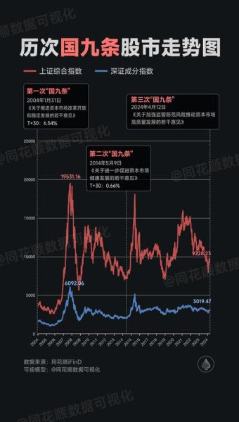 中国铁路股票值得买吗_最新行情解析-第3张图片-俊逸知识馆