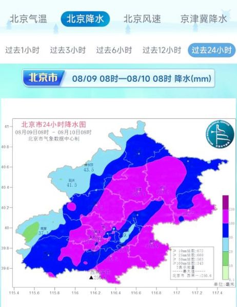 北京721暴雨原因_北京721暴雨影响范围-第1张图片-俊逸知识馆
