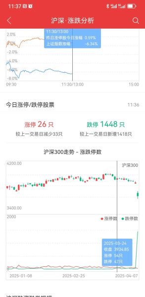 600410股票行情_今日走势如何-第2张图片-俊逸知识馆