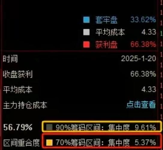 京东方A股票值得买吗_2024年目标价预测-第2张图片-俊逸知识馆