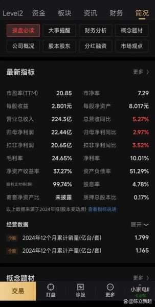 良信电器股票怎么样_良信电器未来走势如何-第2张图片-俊逸知识馆