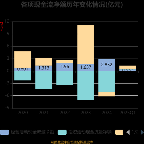 同和药业股票怎么样_同和药业股票值得买吗-第3张图片-俊逸知识馆