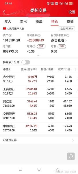 中国农业银行股票值得长期持有吗_农业银行股票分红率怎么样-第1张图片-俊逸知识馆
