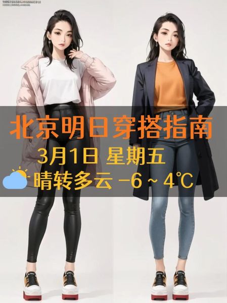 北京下周天气怎么样_需要准备什么衣服-第1张图片-俊逸知识馆