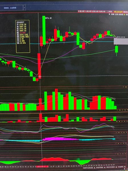 东方电气股票未来走势_东方电气股票值得长期持有吗-第3张图片-俊逸知识馆