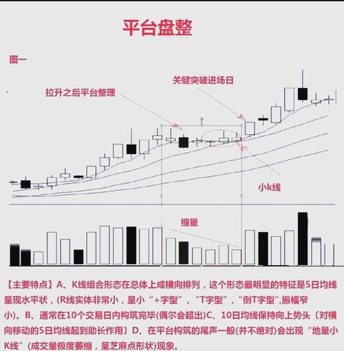 601636股票行情分析_未来走势如何-第1张图片-俊逸知识馆