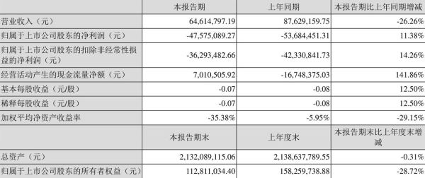 恒泰艾普股票怎么样_恒泰艾普股票未来走势分析-第2张图片-俊逸知识馆