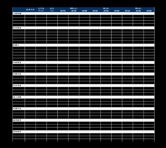 燕京啤酒股票值得买吗_000729最新走势-第3张图片-俊逸知识馆 燕京啤酒股票值得买吗_000729最新走势-第3张图片-俊逸知识馆