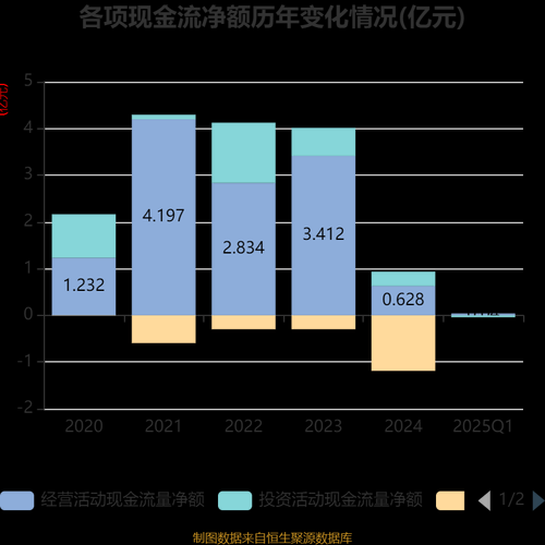 金岭矿业股票怎么样_金岭矿业未来走势分析-第1张图片-俊逸知识馆 金岭矿业股票怎么样_金岭矿业未来走势分析-第1张图片-俊逸知识馆