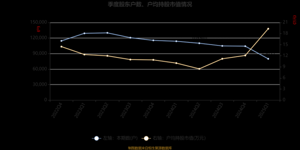 中科三环股票值得长期持有吗_中科三环股票未来走势如何-第2张图片-俊逸知识馆 中科三环股票值得长期持有吗_中科三环股票未来走势如何-第2张图片-俊逸知识馆