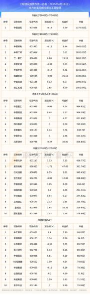 建设能源股票怎么样_值得长期持有吗-第1张图片-俊逸知识馆 建设能源股票怎么样_值得长期持有吗-第1张图片-俊逸知识馆
