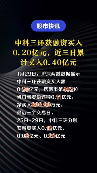 中科三环股票值得长期持有吗_中科三环股票未来走势如何-第3张图片-俊逸知识馆 中科三环股票值得长期持有吗_中科三环股票未来走势如何-第3张图片-俊逸知识馆