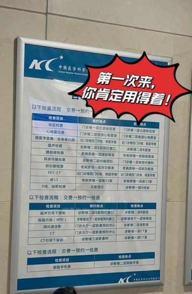 北京东肿瘤医院怎么走_北京东肿瘤医院挂号难吗-第2张图片-俊逸知识馆