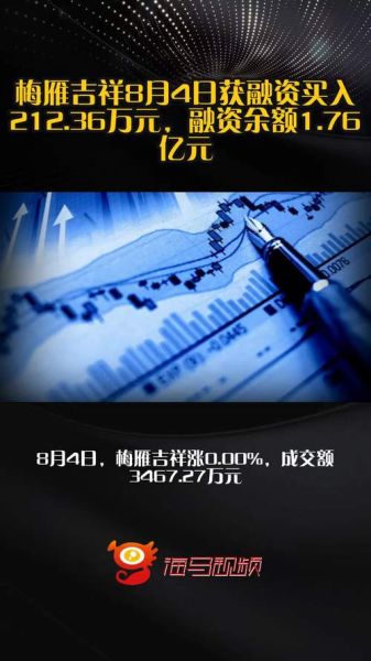 梅雁吉祥股票股吧_梅雁吉祥还能买吗-第2张图片-俊逸知识馆