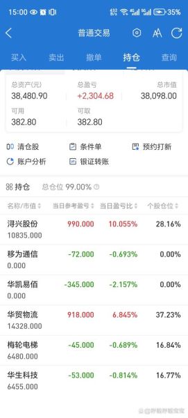 000813股票怎么样_000813股票值得长期持有吗-第1张图片-俊逸知识馆 000813股票怎么样_000813股票值得长期持有吗-第1张图片-俊逸知识馆
