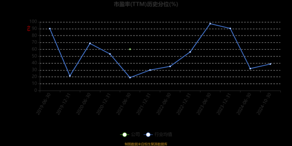 乐通股份股票怎么样_乐通股份未来走势分析-第1张图片-俊逸知识馆