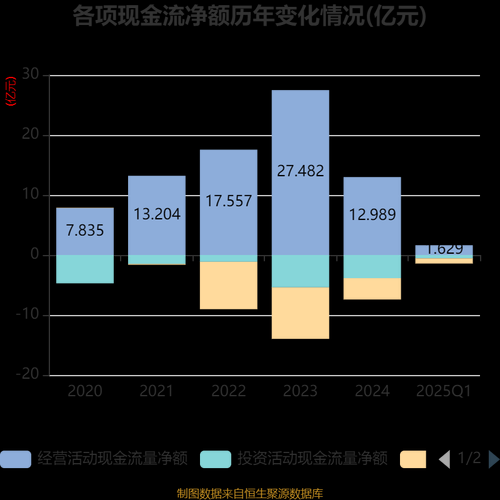 许继股票值得买吗_许继电气股票走势分析-第1张图片-俊逸知识馆