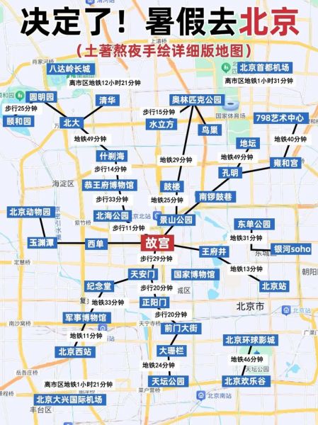 北京景区地图_怎么规划一日游路线-第2张图片-俊逸知识馆