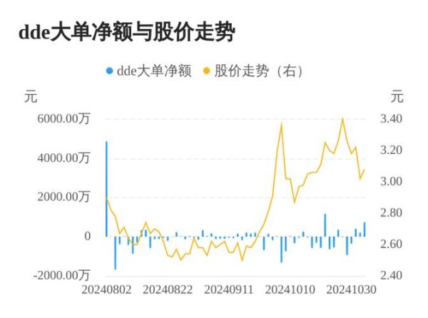 欢瑞世纪股票值得买吗_欢瑞世纪股票最新走势-第3张图片-俊逸知识馆