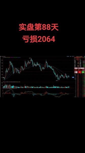 002800股票值得买吗_002800股票最新走势分析-第3张图片-俊逸知识馆