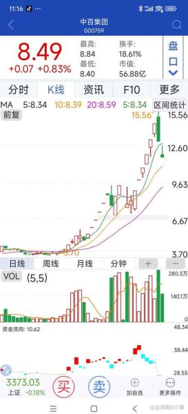百联股票值得买吗_百联股份未来走势-第1张图片-俊逸知识馆