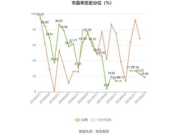 奇正藏药股票值得长期持有吗_奇正藏药股票未来走势如何-第3张图片-俊逸知识馆
