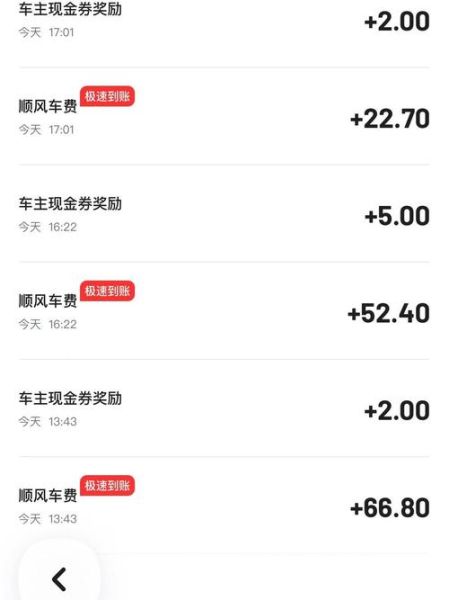 滴滴打车收入怎么样_滴滴司机真实收入揭秘-第2张图片-俊逸知识馆