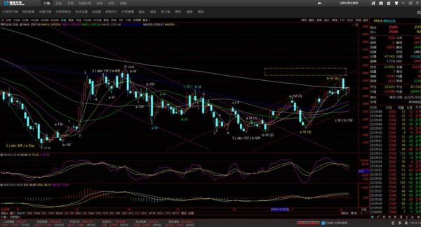 002860股票怎么样_002860未来走势分析-第1张图片-俊逸知识馆
