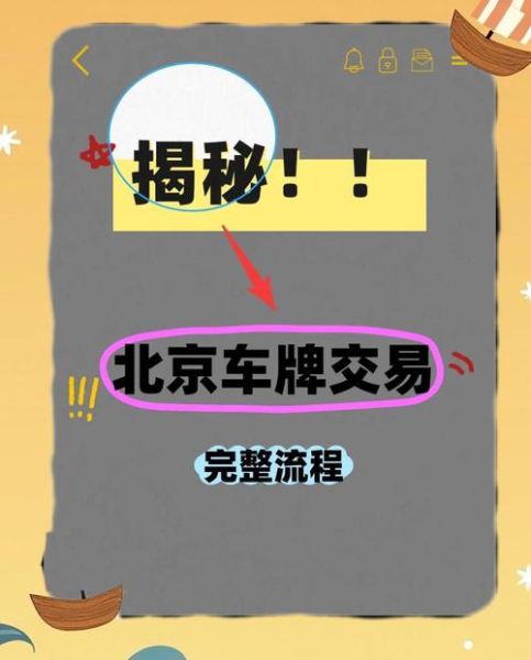 租北京车牌多少钱一年_租京牌流程怎么走-第2张图片-俊逸知识馆