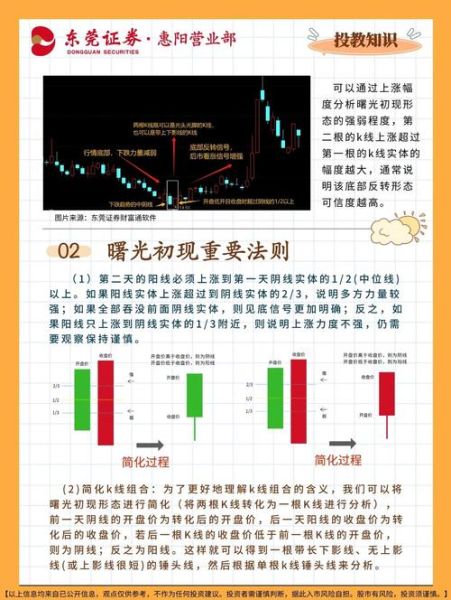 曙光股票值得买吗_曙光股票未来走势如何-第1张图片-俊逸知识馆