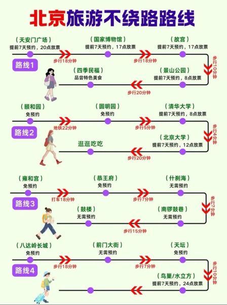 北京旅游淡季是几月份_淡季门票多少钱-第1张图片-俊逸知识馆